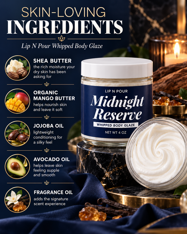 Midnight Reserve - Body Glaze