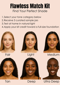 Flawless Match Kit - Try 3 Foundation Shades at Home